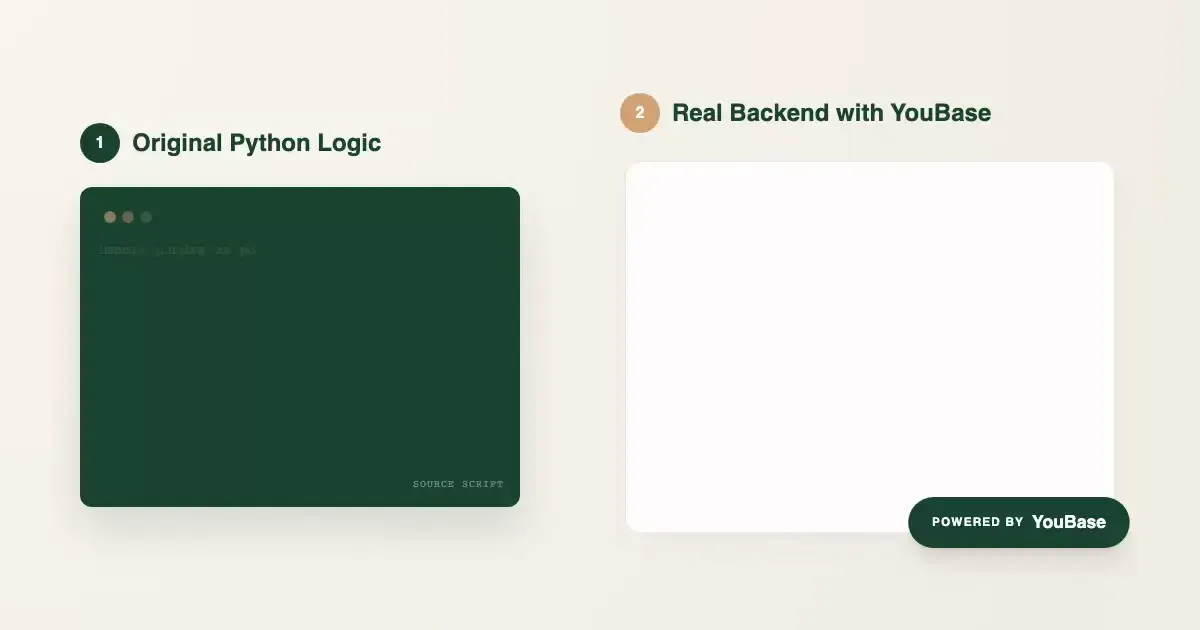 Ilustracao da funcionalidade de adicao de logica backend