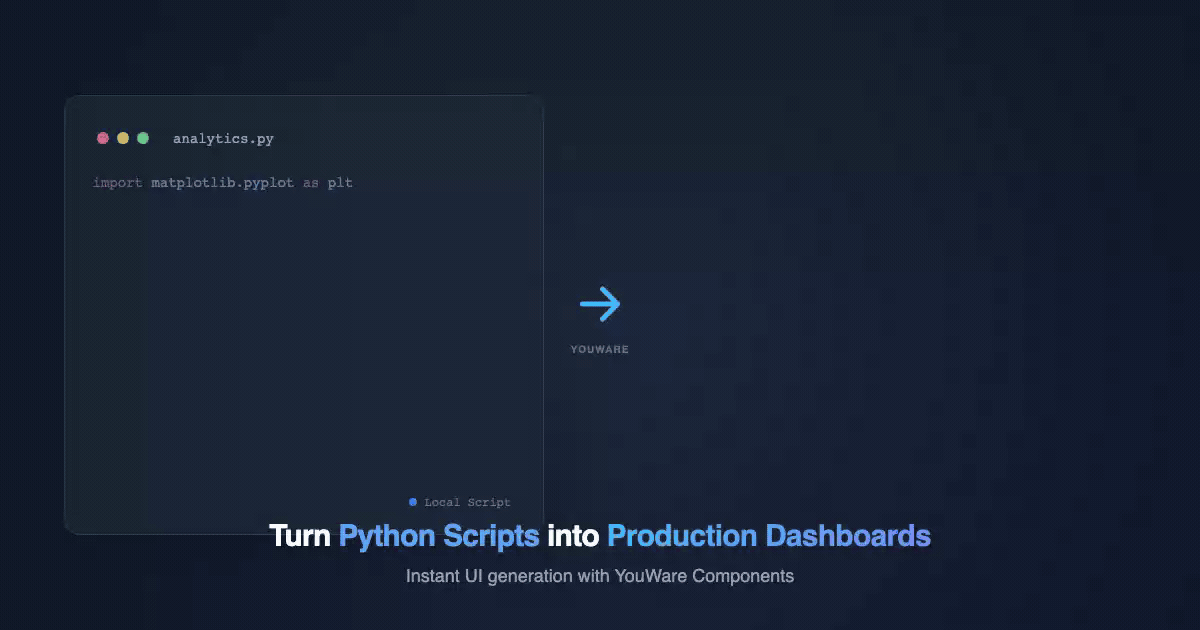 Python 脚本转 React 仪表盘功能展示