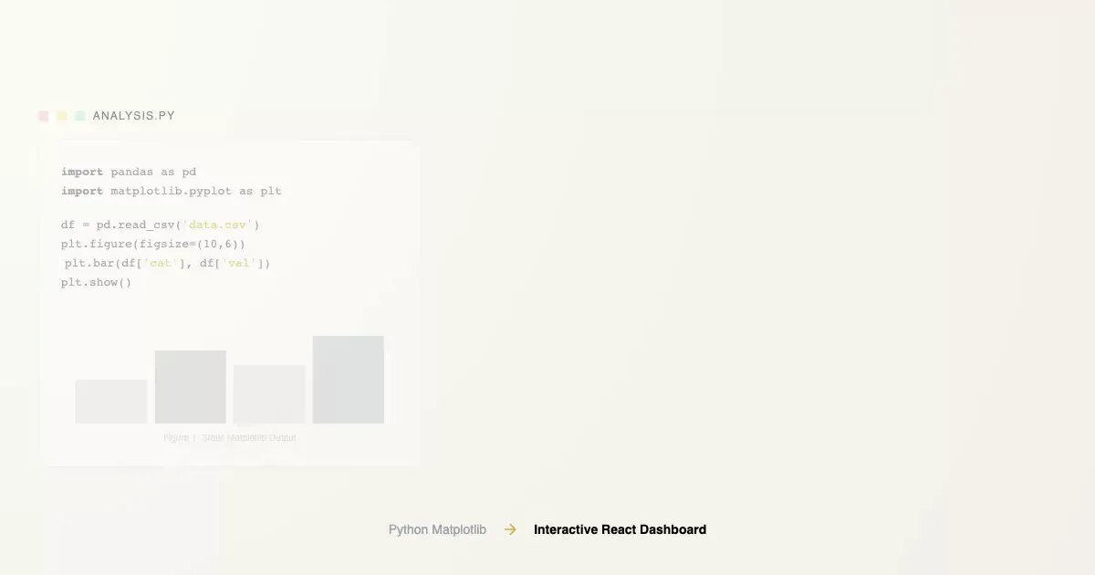 Ilustracao de conversao de script Python para dashboard React