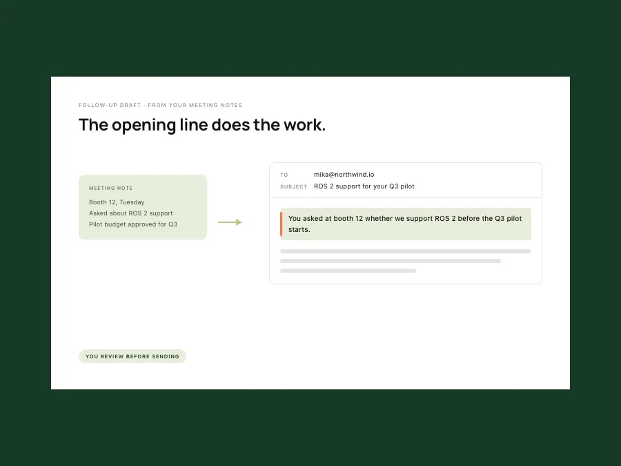 Una nota de reunión que alimenta un borrador de correo cuya primera línea aparece resaltada