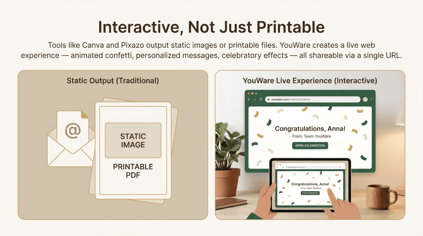Interactive, Not Just Printable feature illustration