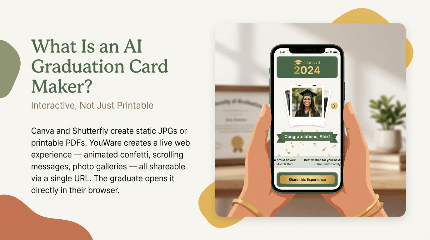 AI Graduation Card Maker | YouWare