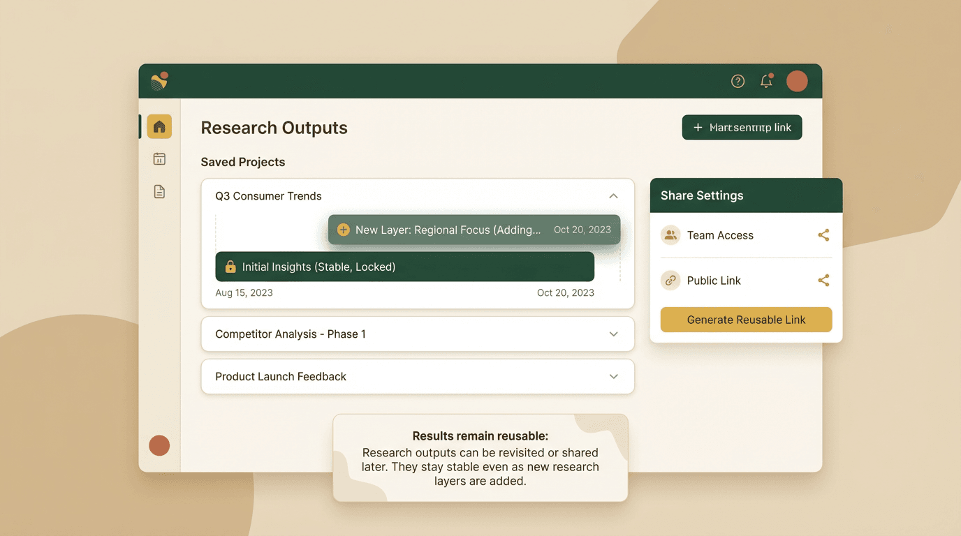 Results remain reusable feature illustration