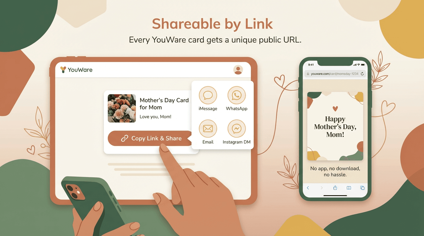 Shareable by Link feature illustration