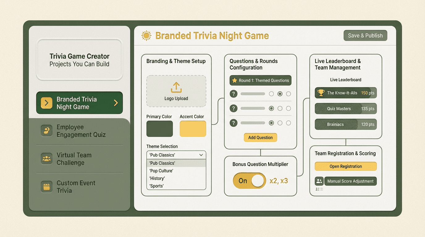 Trivia Game Creator: Build Trivia Games with AI | YouWare