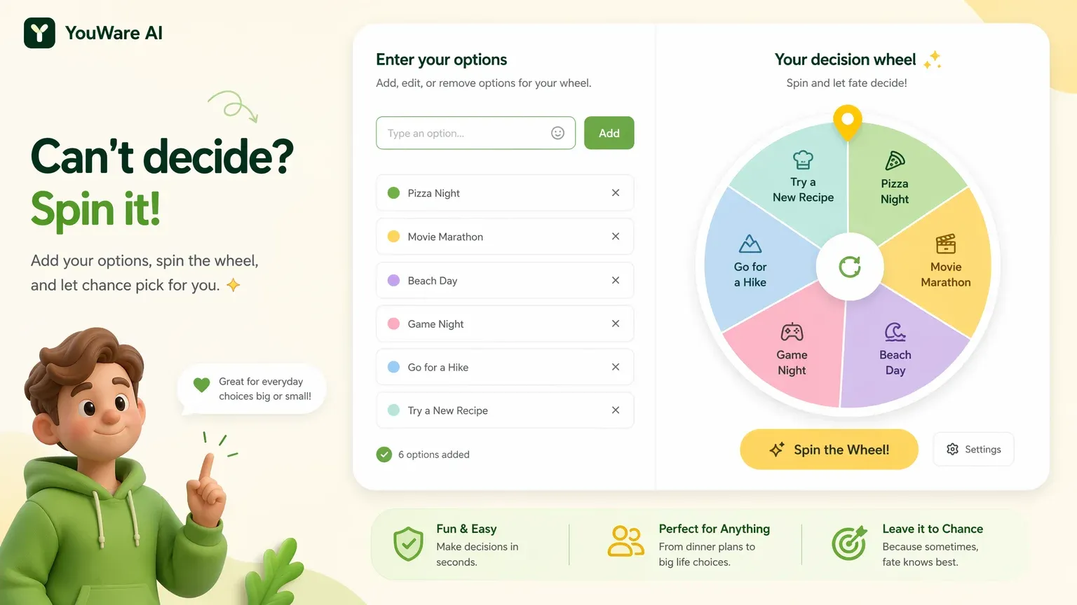 YouWare wheel — how-enter